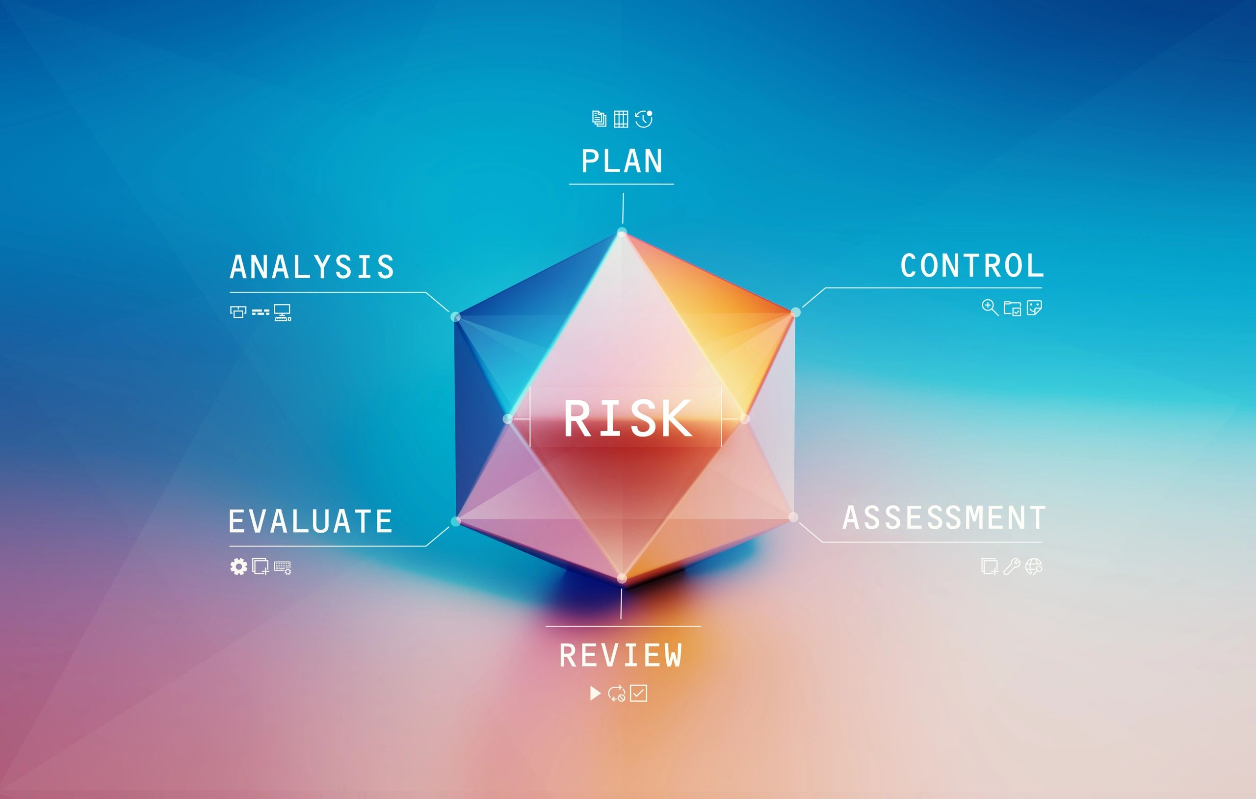 risk management technology