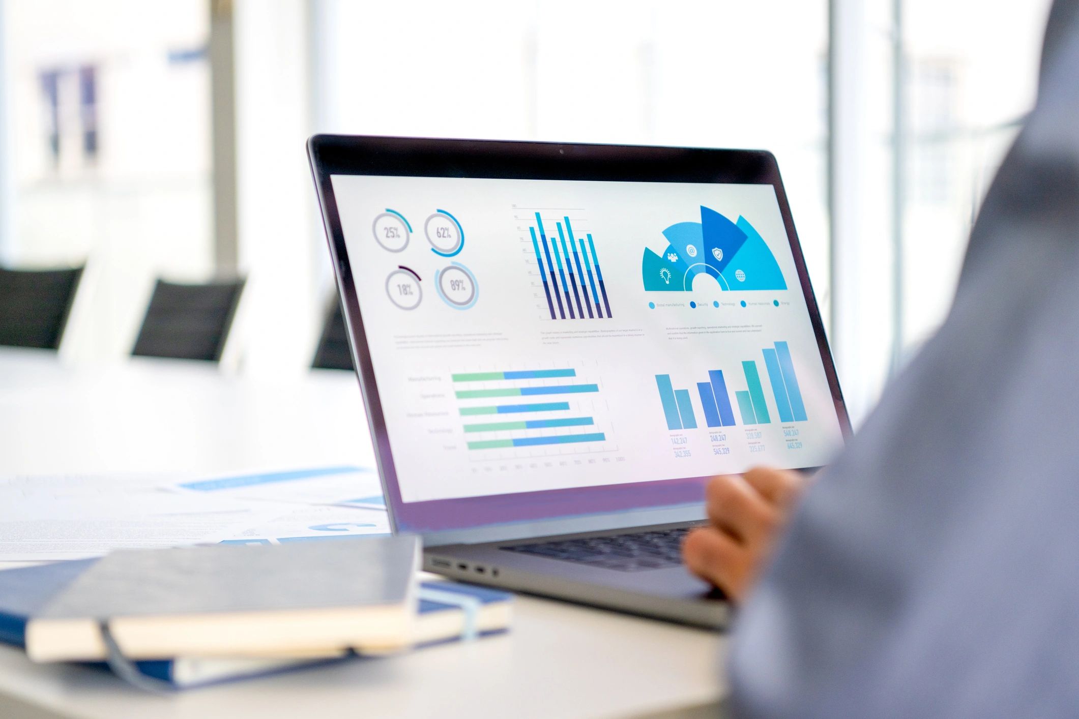 business analytics dashboard