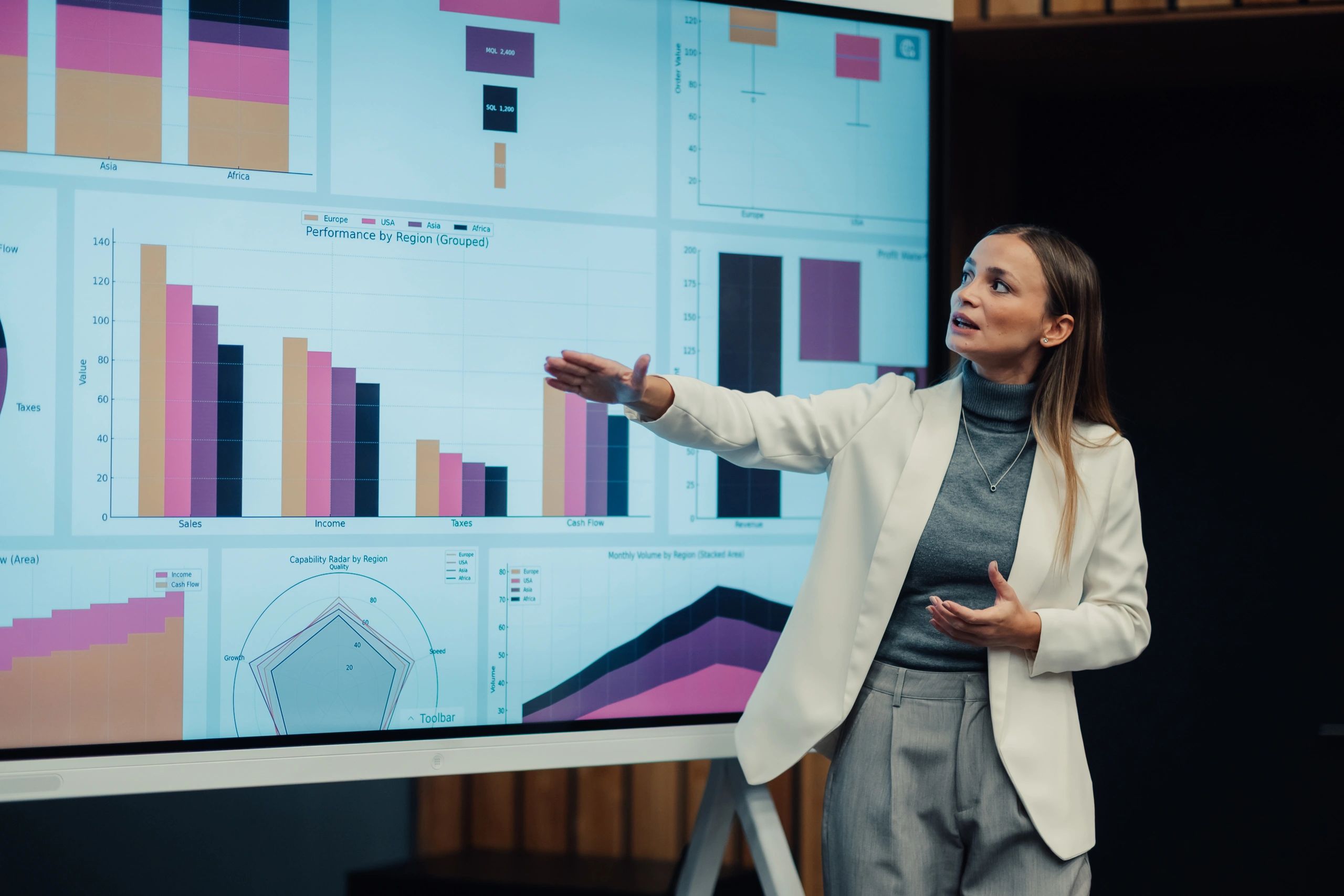 business analytics dashboard