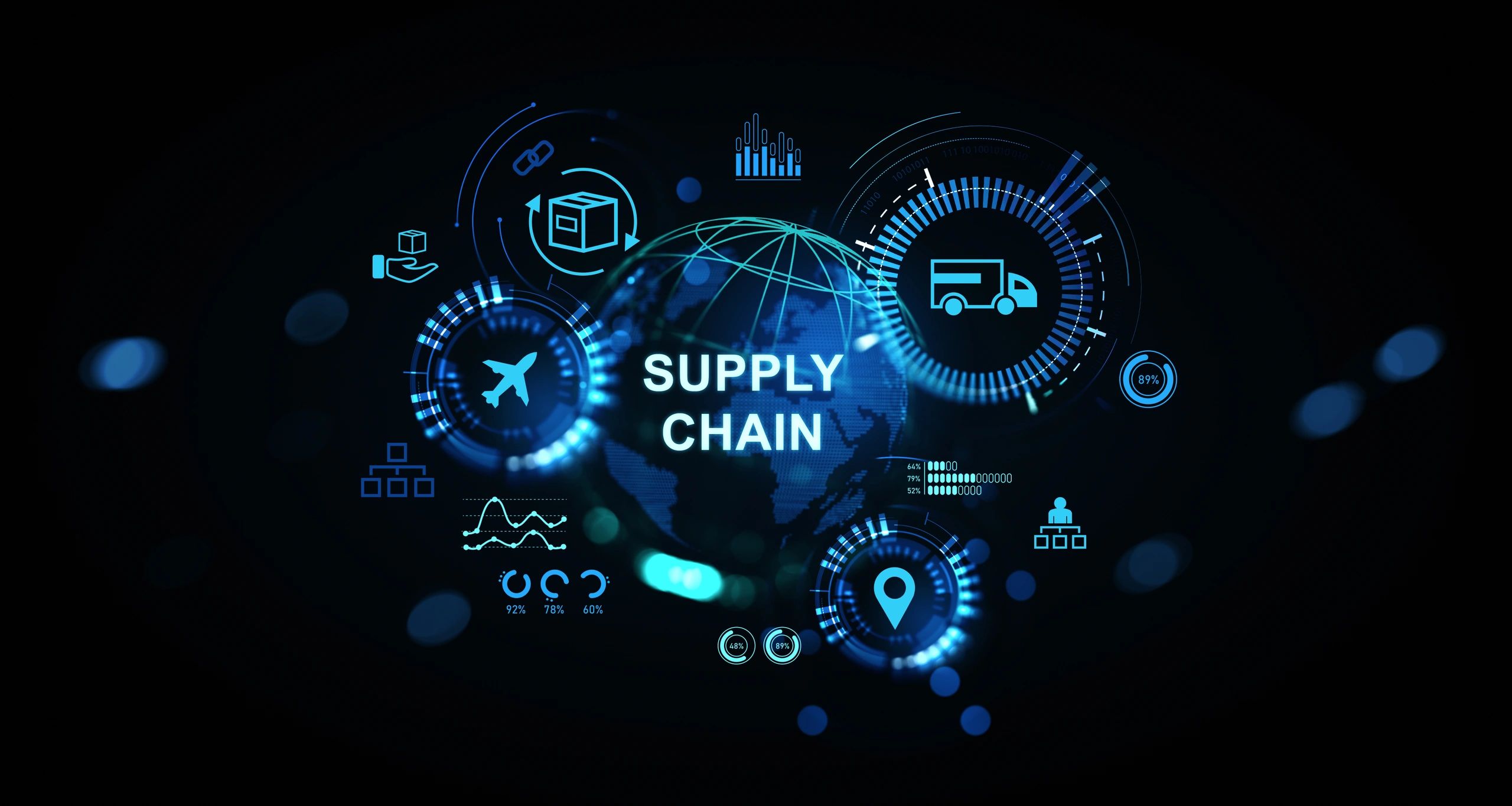 Supply chain resilience and AI-powered analytics